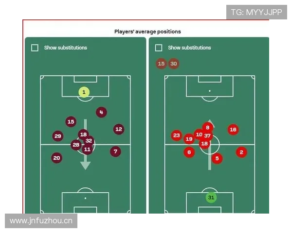 曼联进攻失效,空间压缩与中场连接断裂成关键问题
