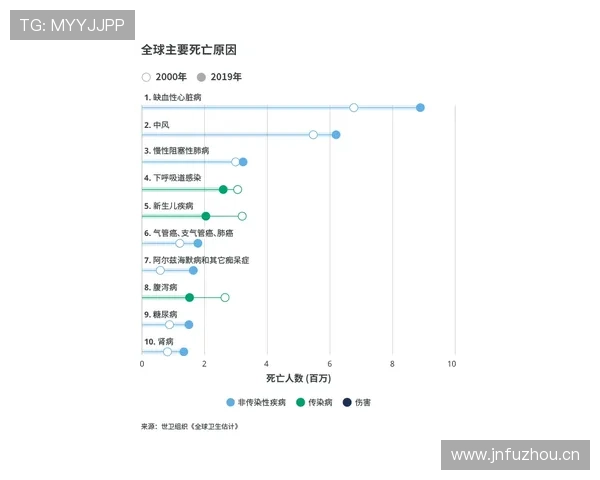 奥利塞真实水平与技术短板解析：是否被高估的关键所在