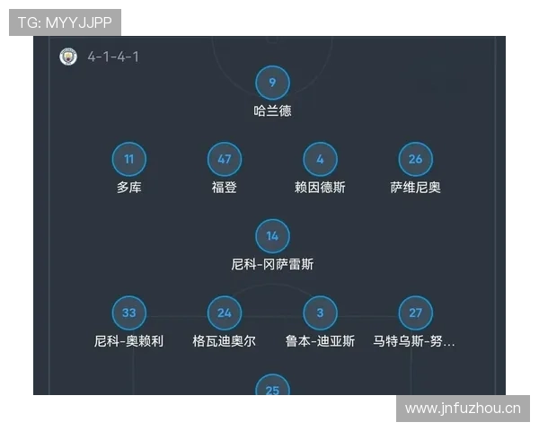 曼城传控体系遭遇瓶颈，瓜迪奥拉战术困局是否影响争冠形势？