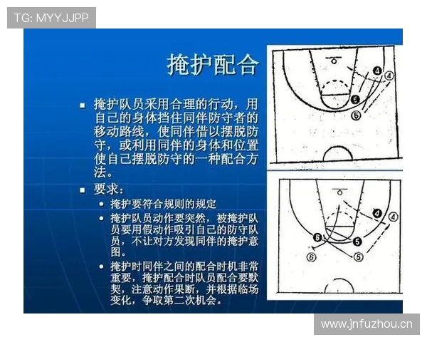 掩护犯规如何判定？详解掩护时移动与身体的合法位置