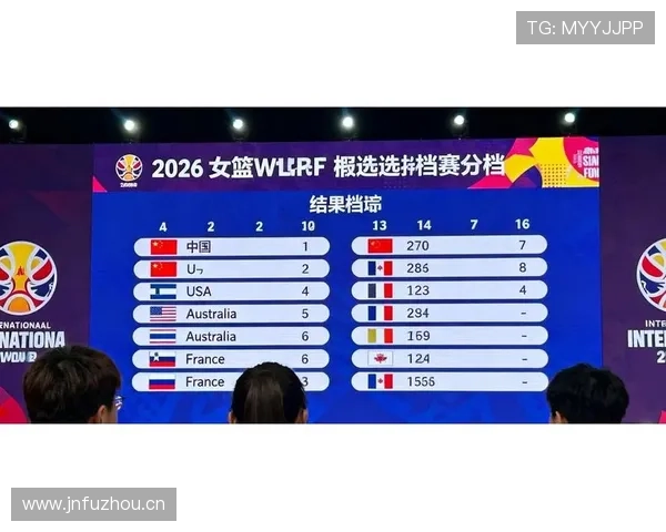 2026世界杯抽签时世界排名会影响分档吗